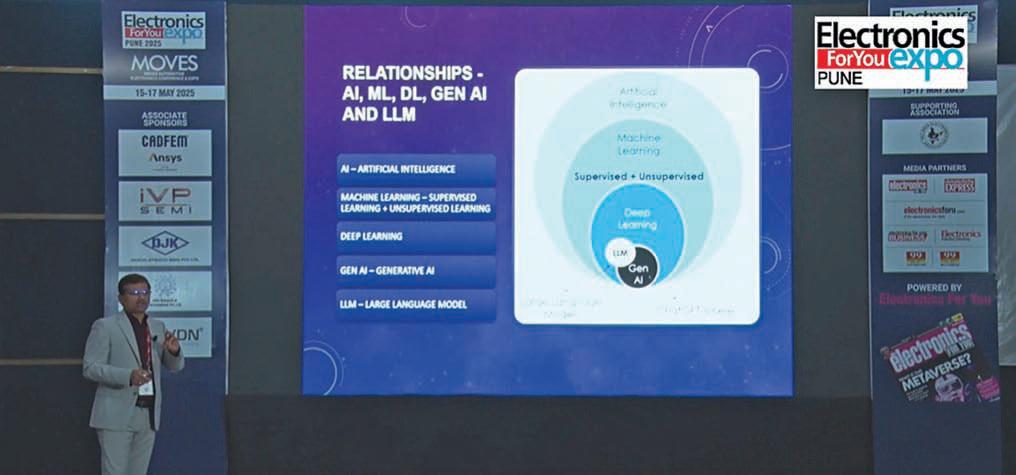 "THE AI REVOLUTION IS HERE– And You Are Not Too Late To Join"